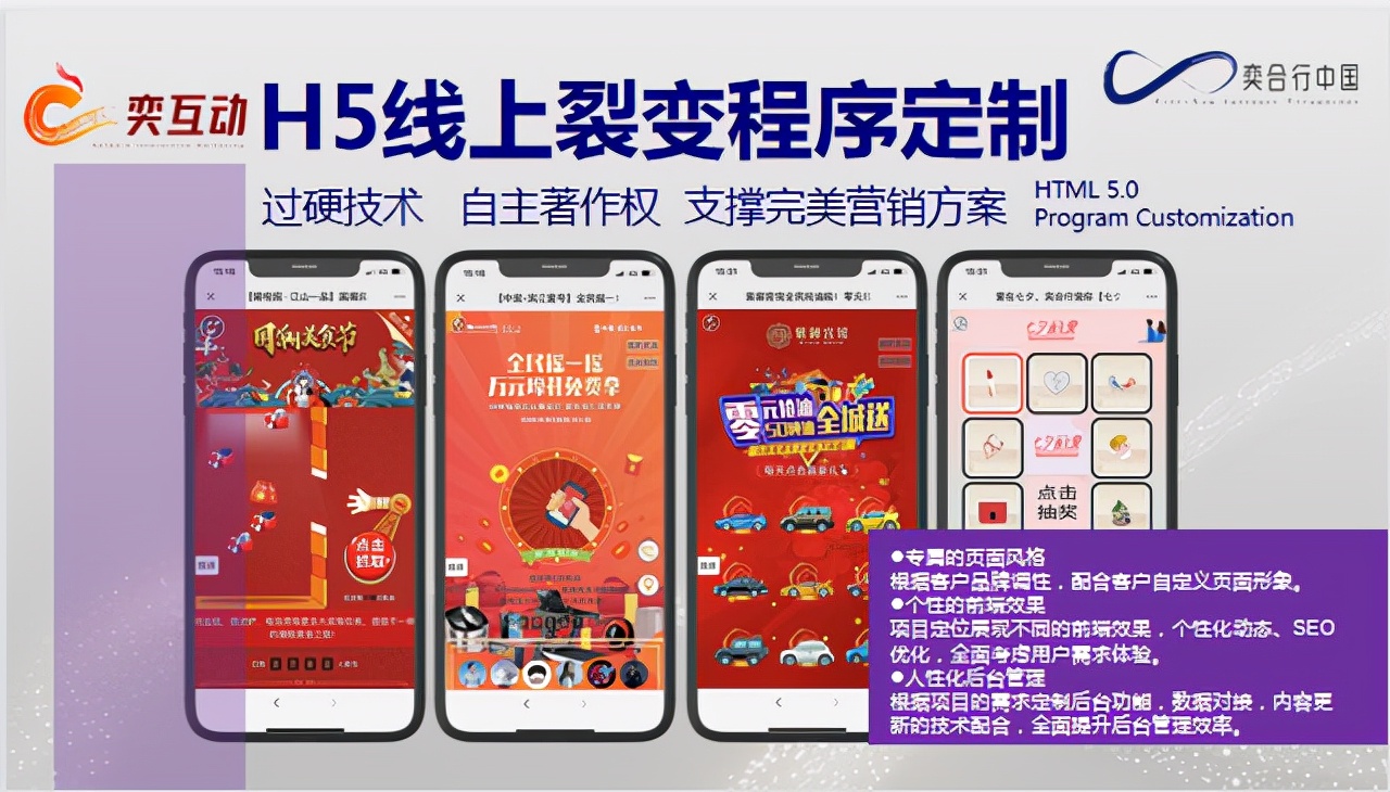 地产营销破局五步法,什么是数字化地产营销