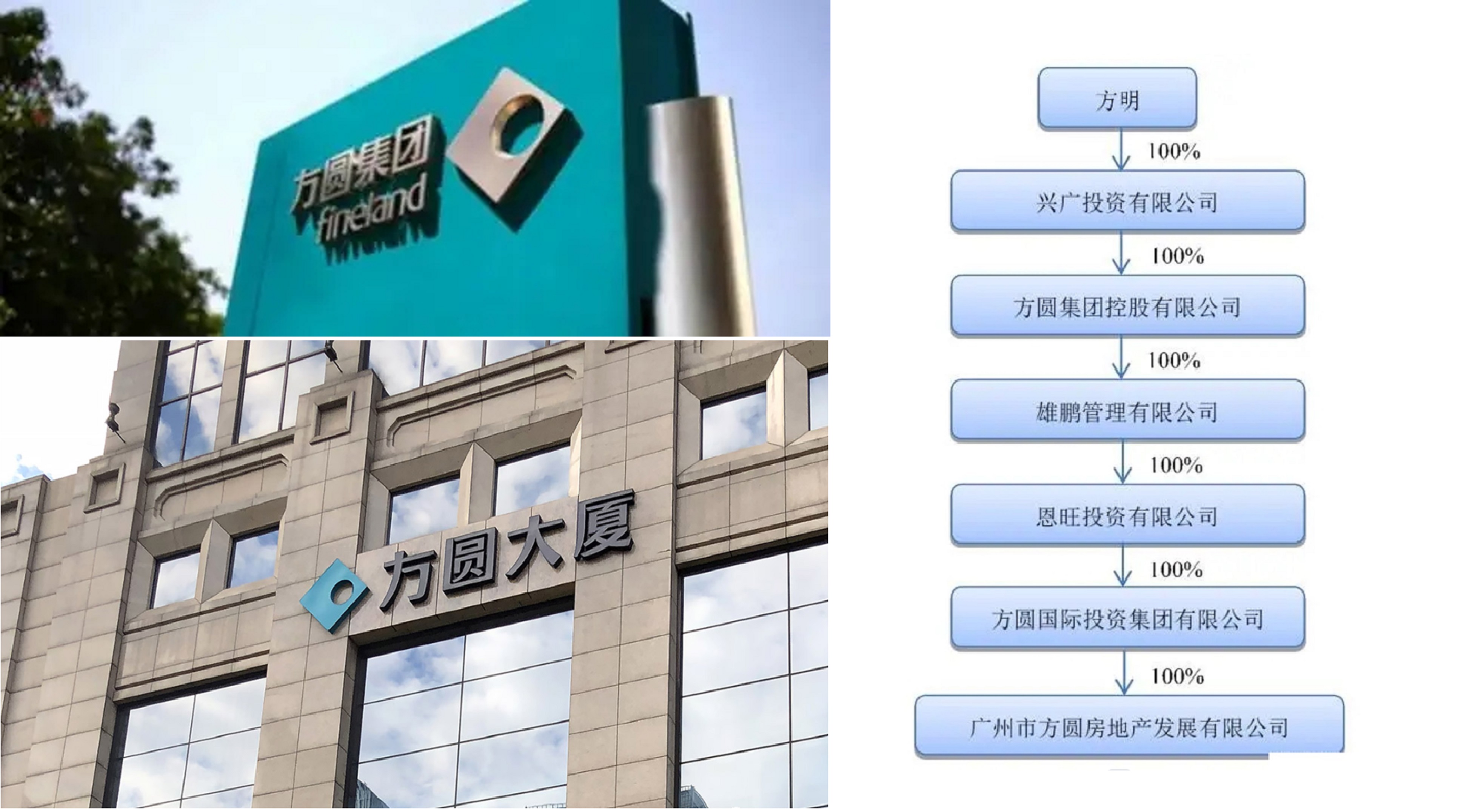 创业黑马广州,广州大黑马