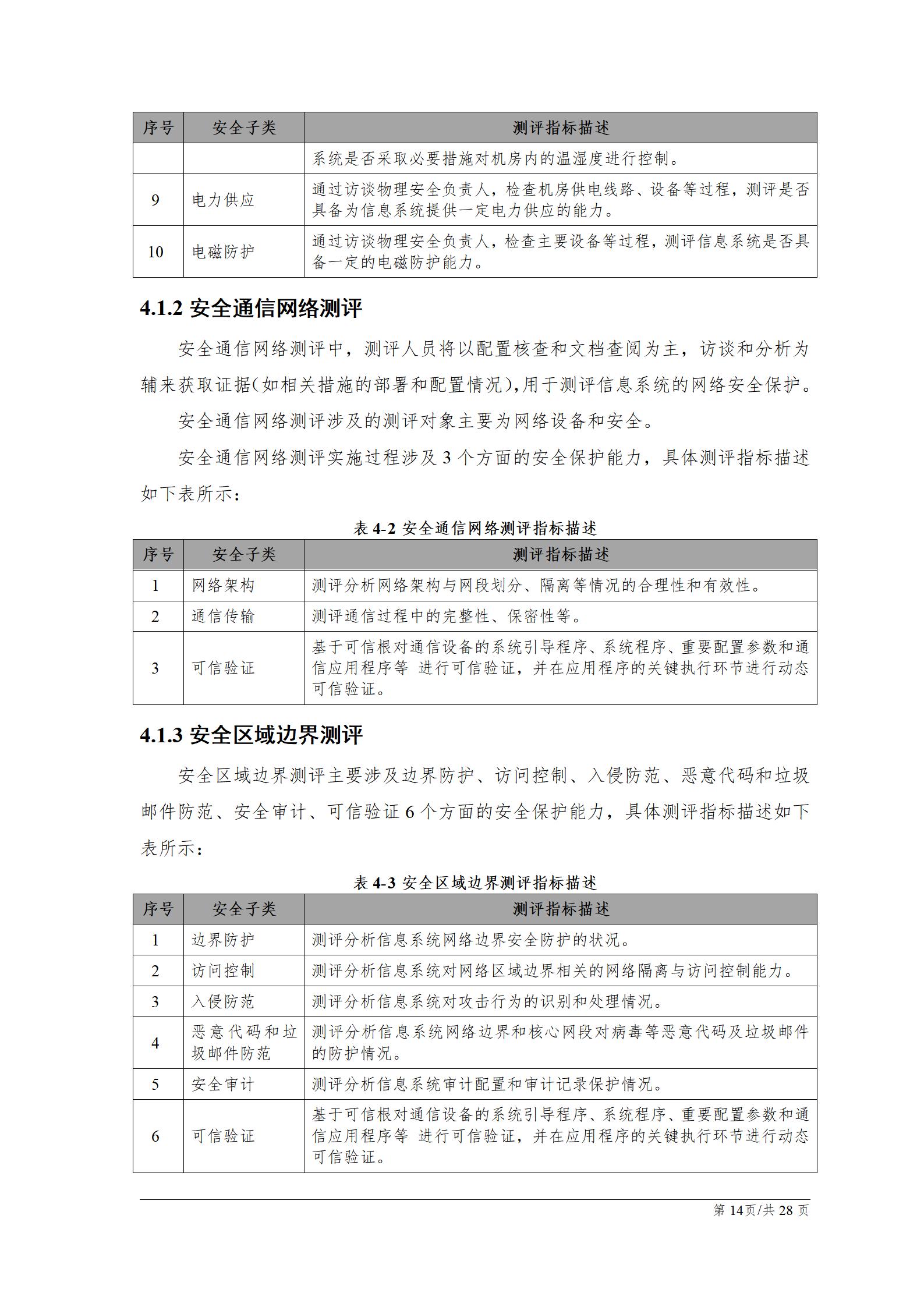 等级保护测评之网络安全技术,网络安全等级保护测评服务方案