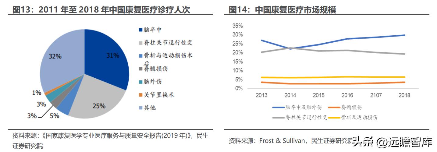 电表行业发展趋势及前景,电表行业现状与前景