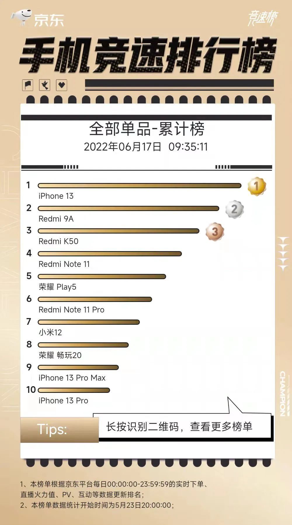怎么买新款手机划算一点,买手机攻略推荐
