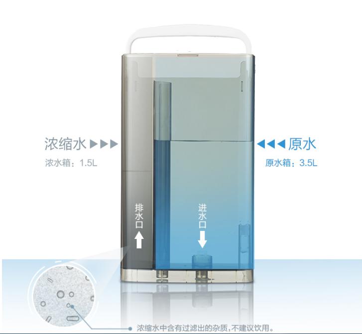 净饮机5款主流产品横评,5款最火净饮机直评