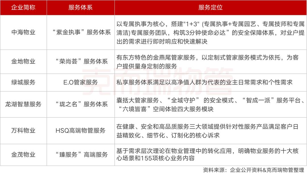 物业品质检查的重要性,提升物业服务品质的提案