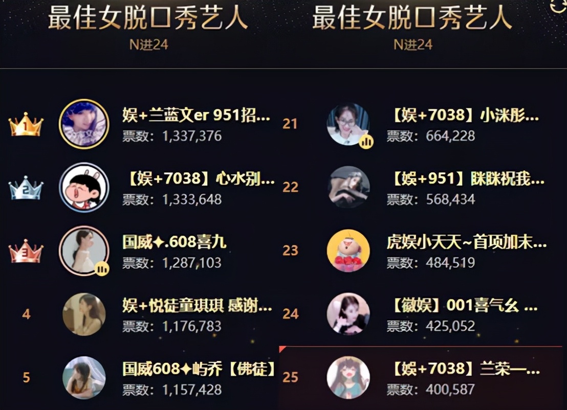 王小源文儿毕加索团战视频,毕加索文儿怎么回事