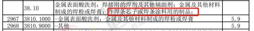 环氧、聚酯及涂料等被涉及！2月1日中国将对韩国实施RCEP协定税率