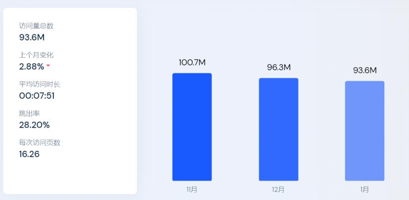 服装品牌全球前50,2023全球服装排行