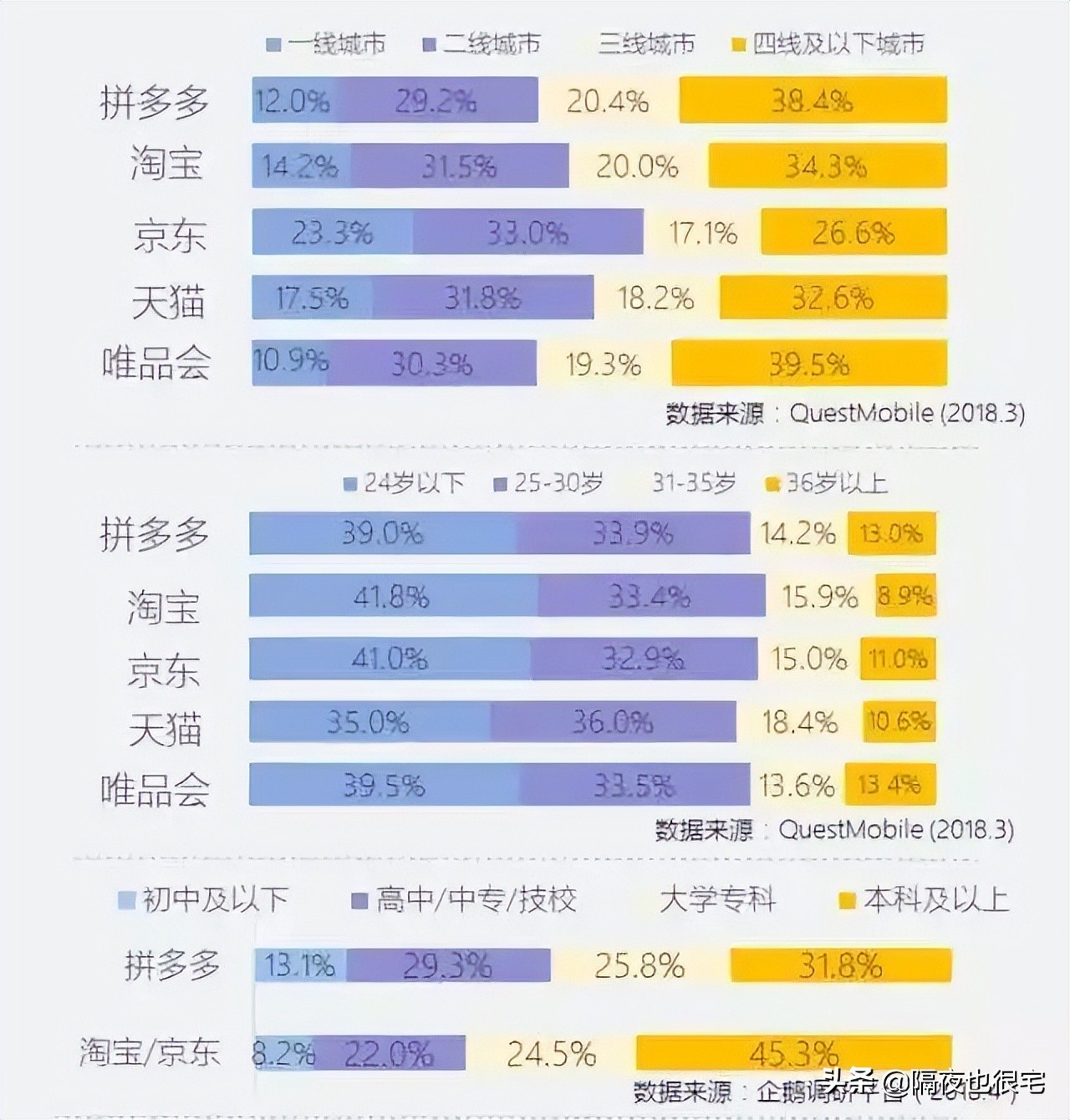 拼多多上一直不发货的店是空店吗,拼多多不发货的东西但会给优惠券