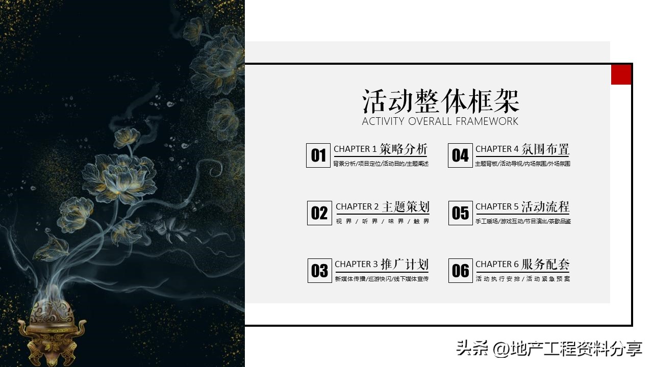 【175】金地集团“书香园项目”活动策划方案