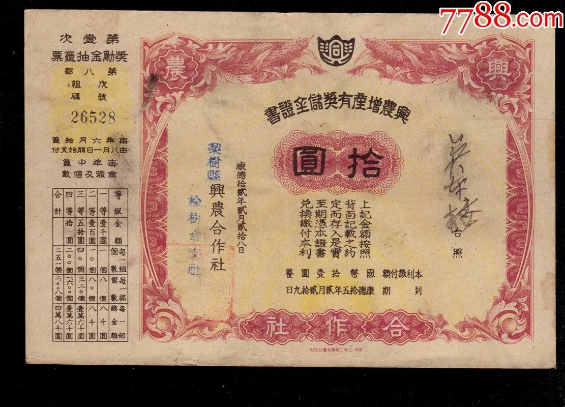 伪满时期绥化二中,伪满时期的吉林市