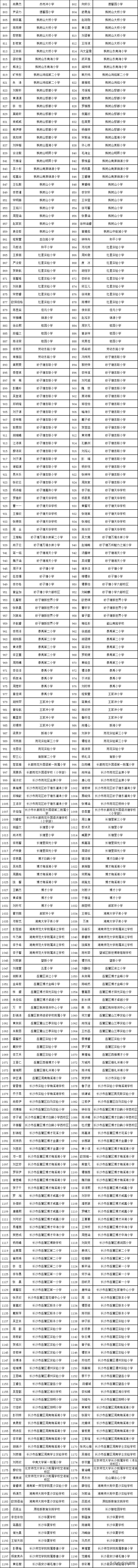 全国少儿书法大赛长沙,长沙2020青少年书法大赛