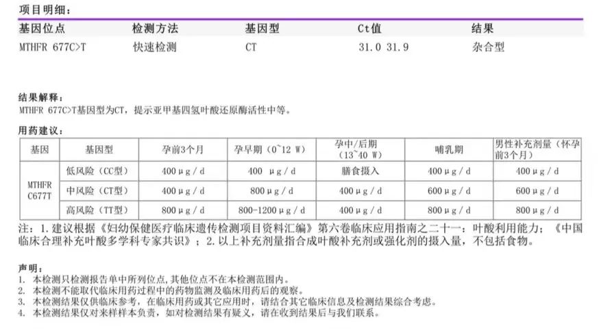 小瓶叶酸片的主要功效,叶酸片的功效主治