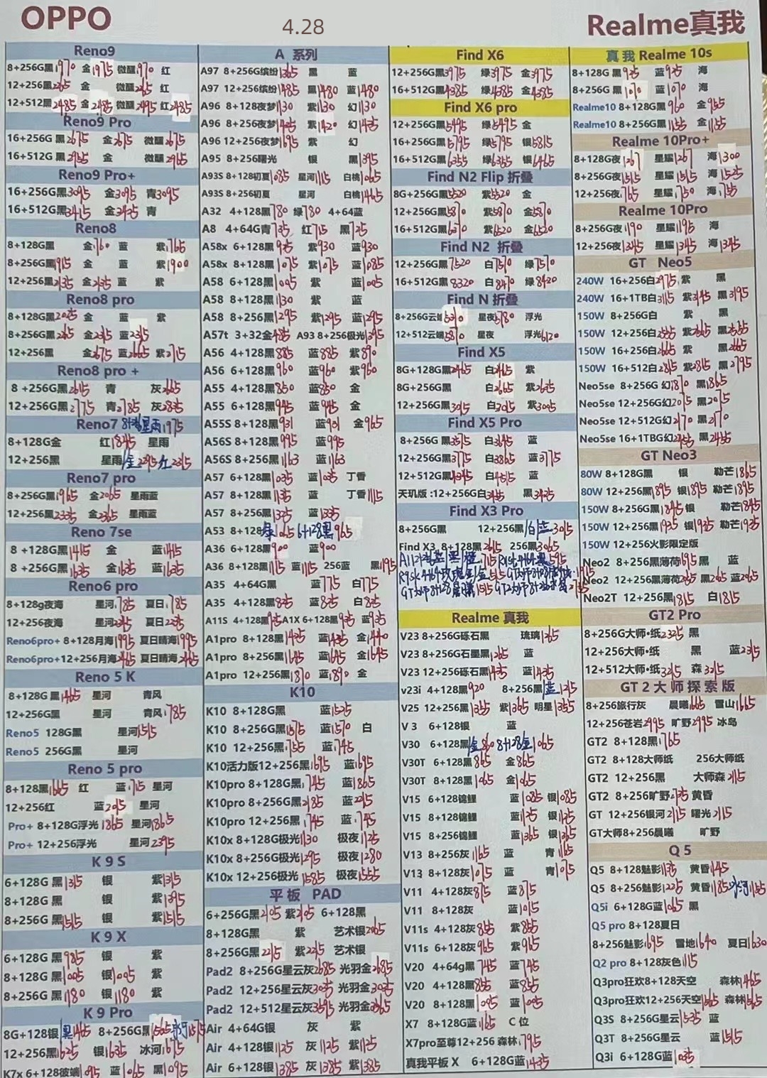 华强北2021年8月18日手机批发报价,华强北手机批发一手货源报价清单