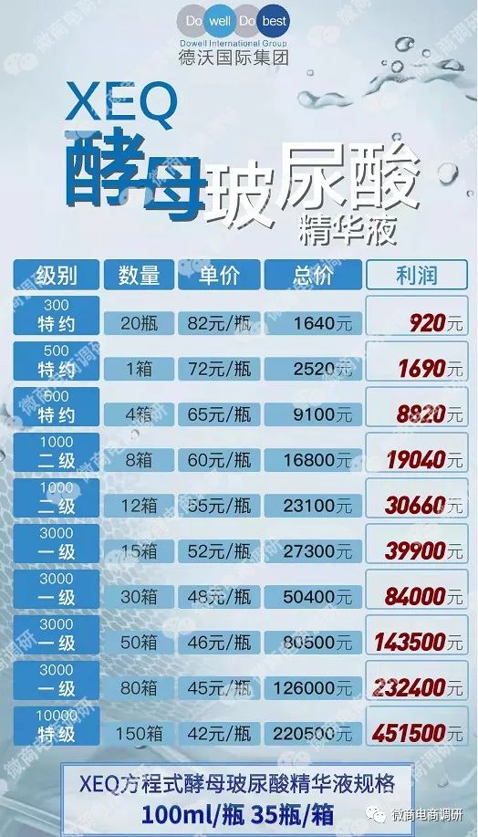 德沃微商官方网站,德沃微商清货靠谱吗