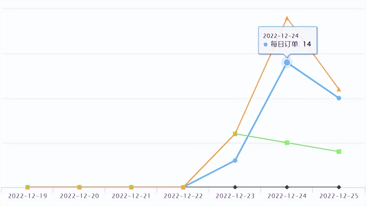 速卖通产品裂变,速卖通十大热销产品2020