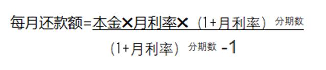 年化利率与年利率到底是什么关系,贷款年化利率和年利率有什么区别