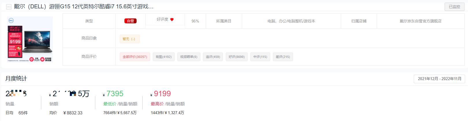 2022年度游戏本十大热门品牌销量排行榜