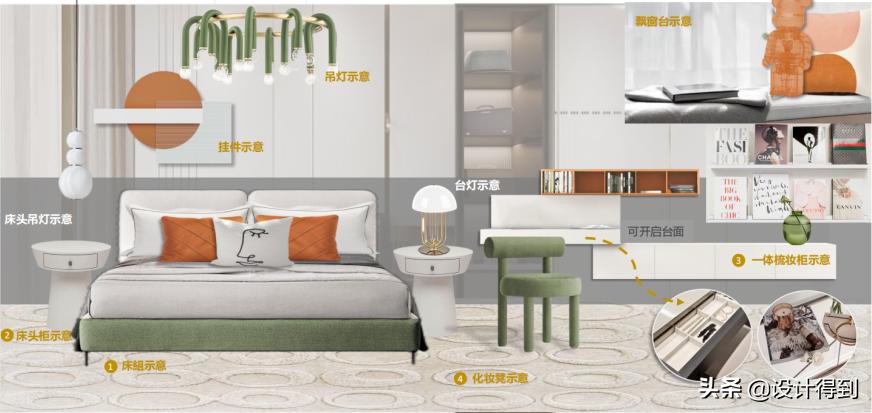 室内设计培训机构哪家最好,重庆室内设计学习培训机构