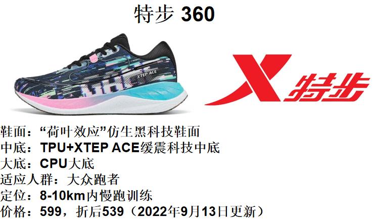 特步品牌跑鞋矩阵图2024,特步跑鞋矩阵2024