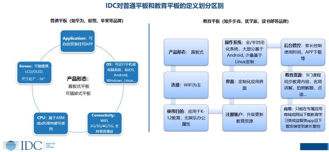 it历史上的里程碑,it历史连载22