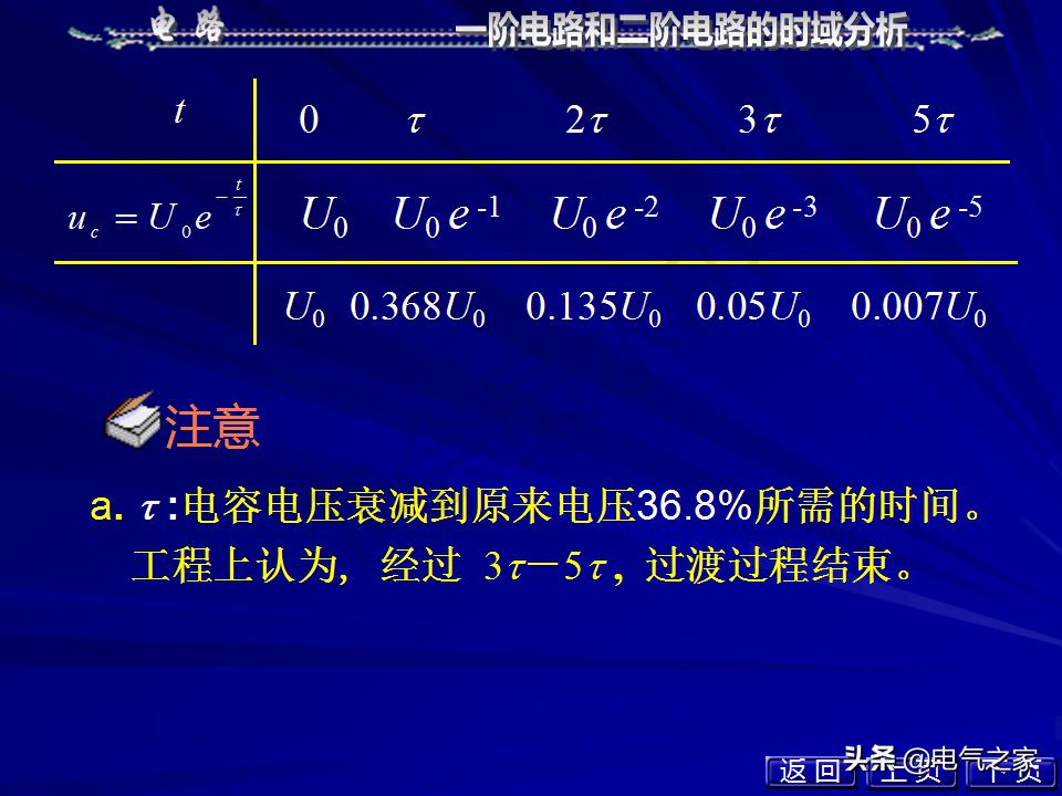 邱关源电路第六版讲解全集,电路第五版邱关源知识总结