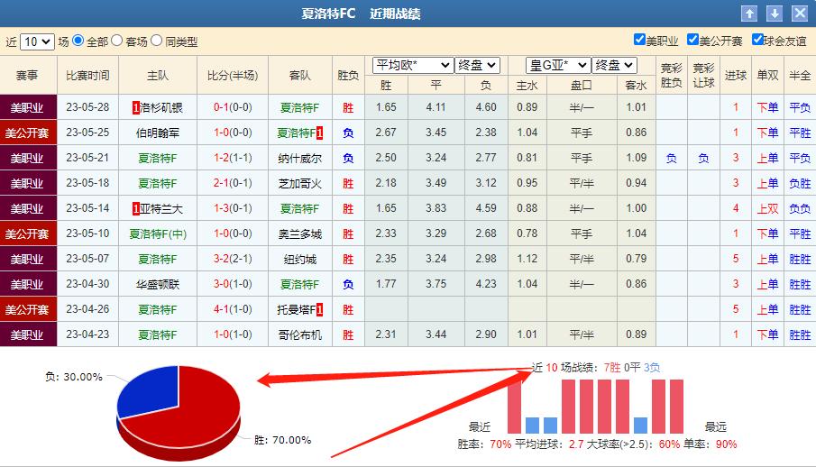 今日足球竞彩推荐汉堡帕德博恩,足球竞彩推荐德乙汉堡vs纽伦堡