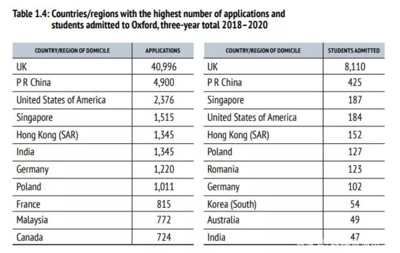 领科光剑上海,领科光剑和上实