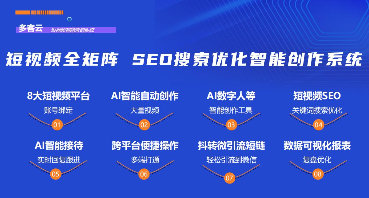 餐饮短视频营销方案,抖音短视频推广方案