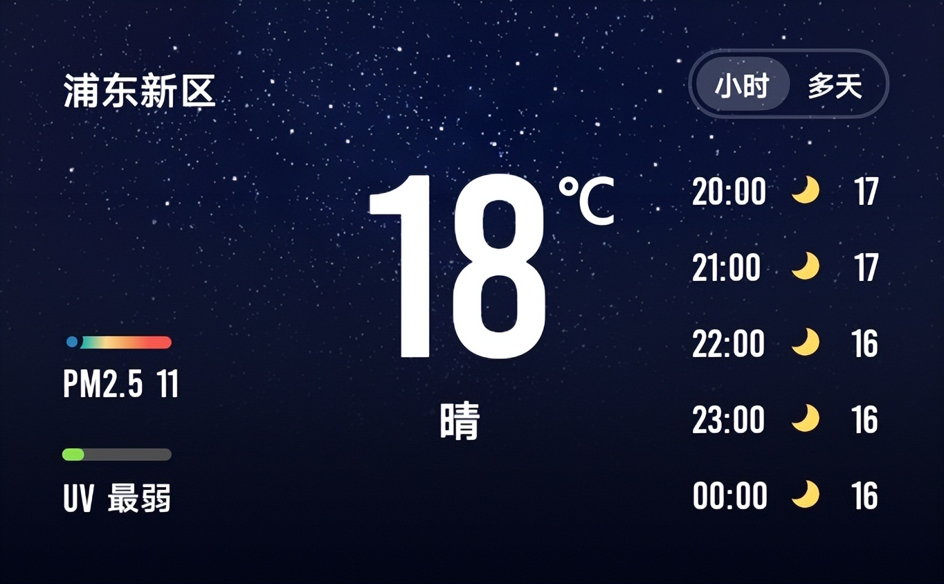 vivoxflip使用测评,vivoxflip使用后测评