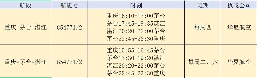 遵义机场开通多少航班,南京到遵义机场航班时刻表