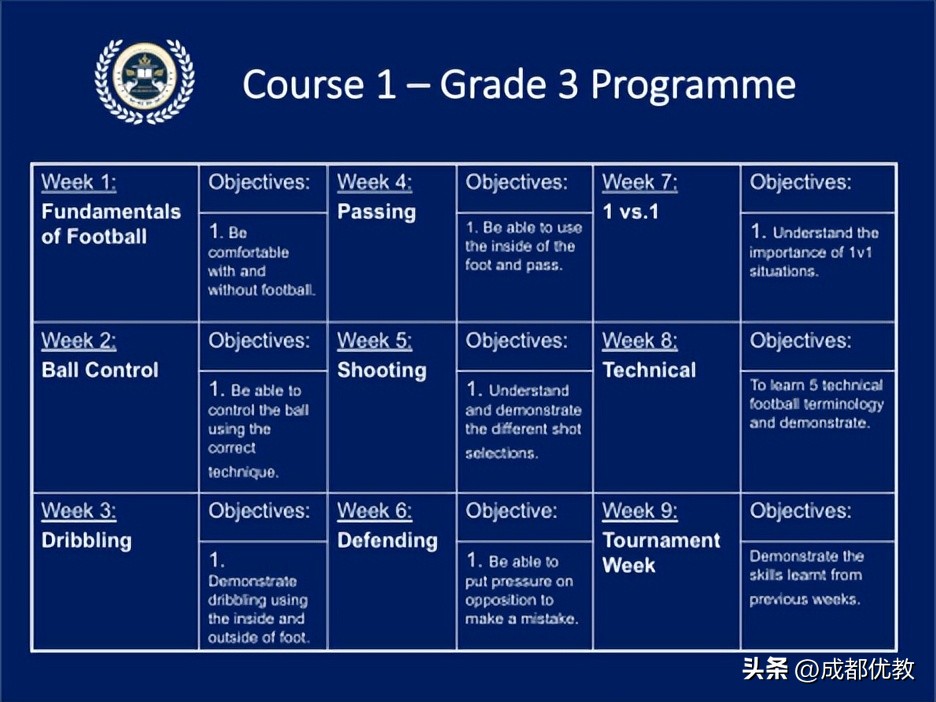 让世界杯与校园联动！万汇学校教师获“2022成都教育年度教师”