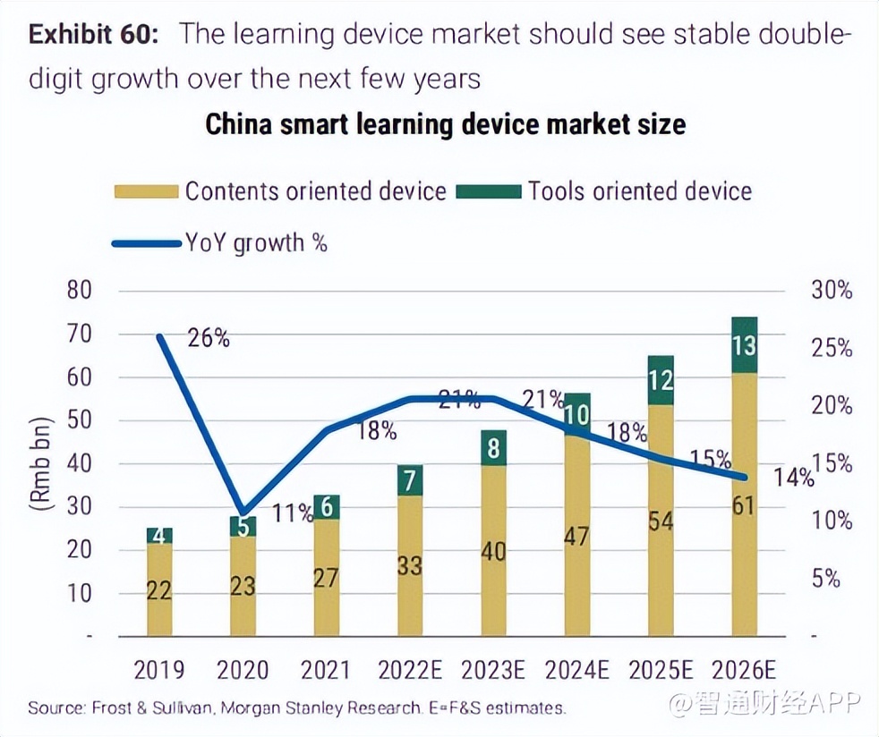 2017业绩拐点可期,业绩增长难持续