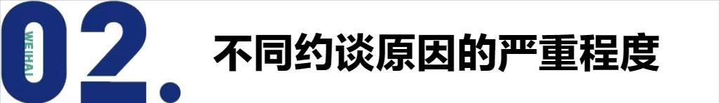 被税务局约谈后税务局会怎么处理,被税务局约谈怎么写情况说明