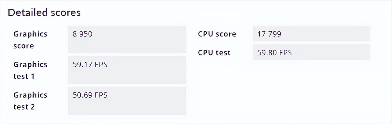 蓝戟arca770显卡,intel蓝戟arc750