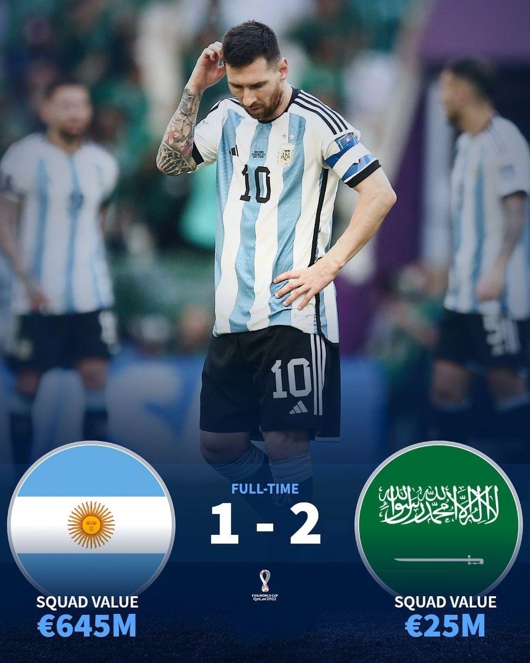 世界杯大冷门！国足被拿来“碰瓷”，中国足协错过了崛起的良机？