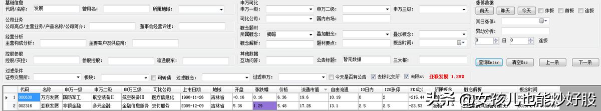 4月16日复盘分析,4月17日复盘分析