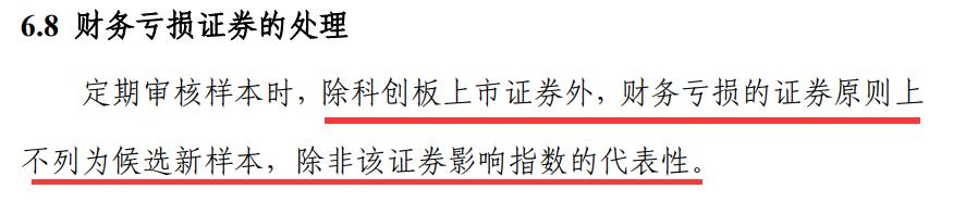 科创50指数和沪深300指数,沪深300指数计算公式