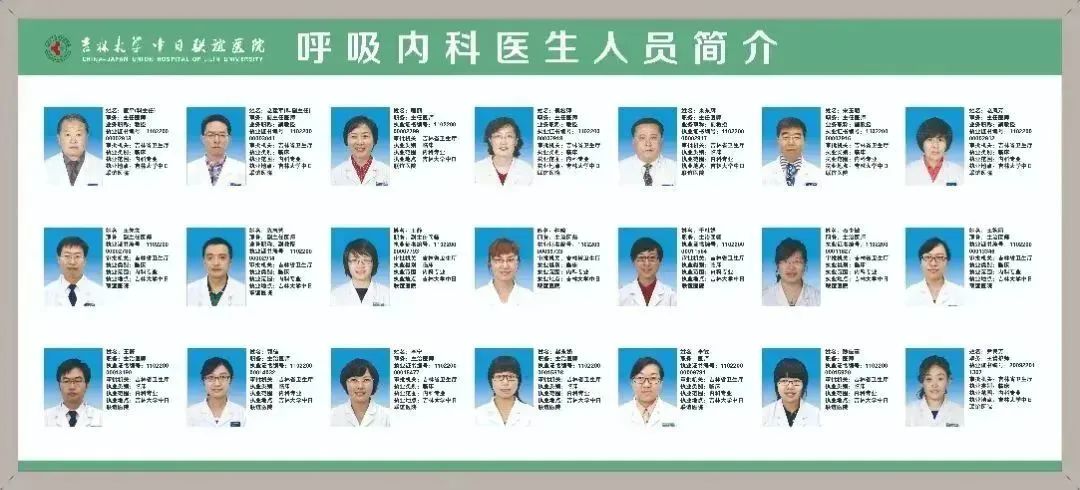 喜报！吉大三院呼吸内科成功获批吉林省2023年省级临床重点专科建设项目
