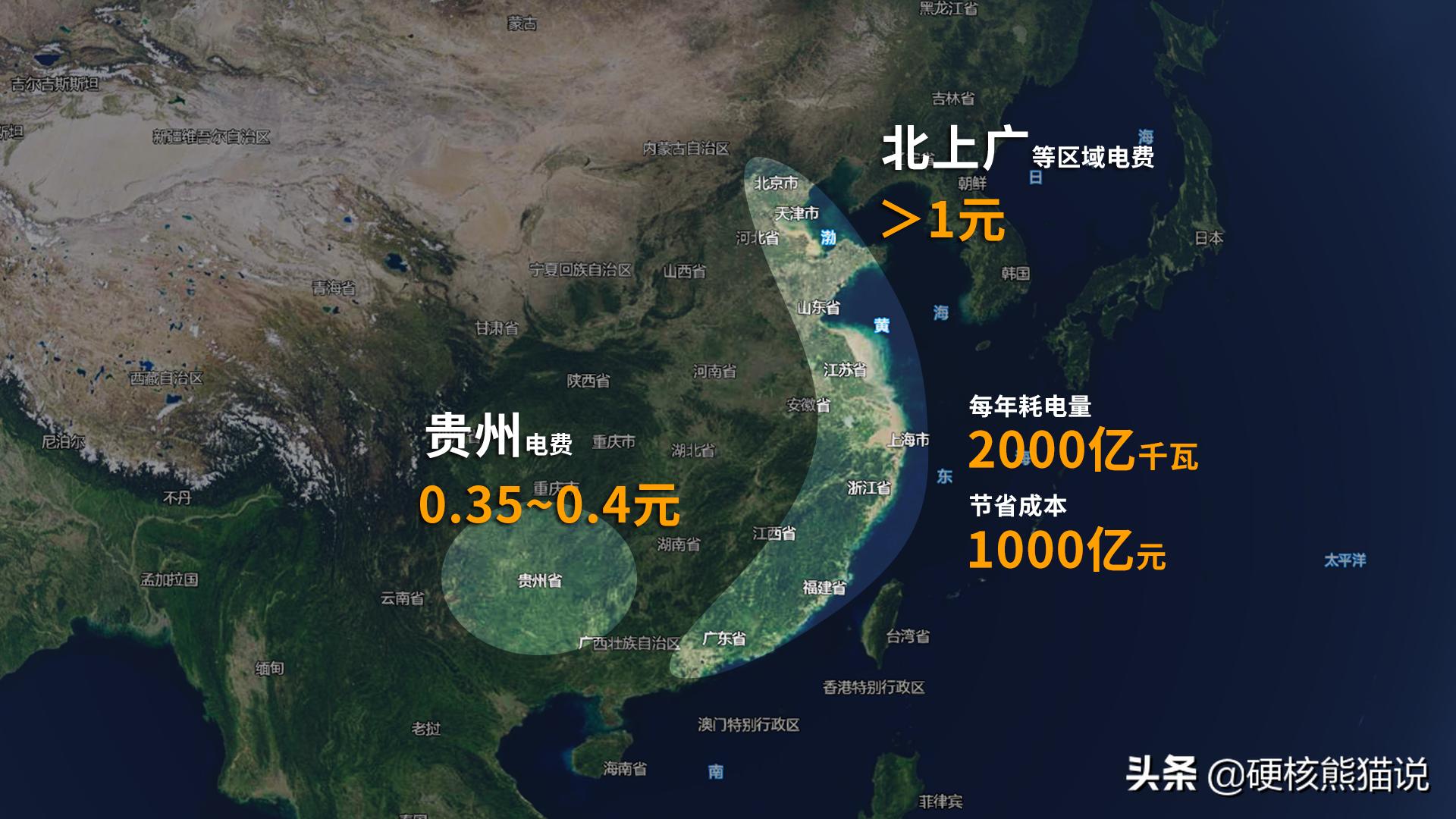 东数西算工程将带动哪些产业发展,东数西算工程已全面启动