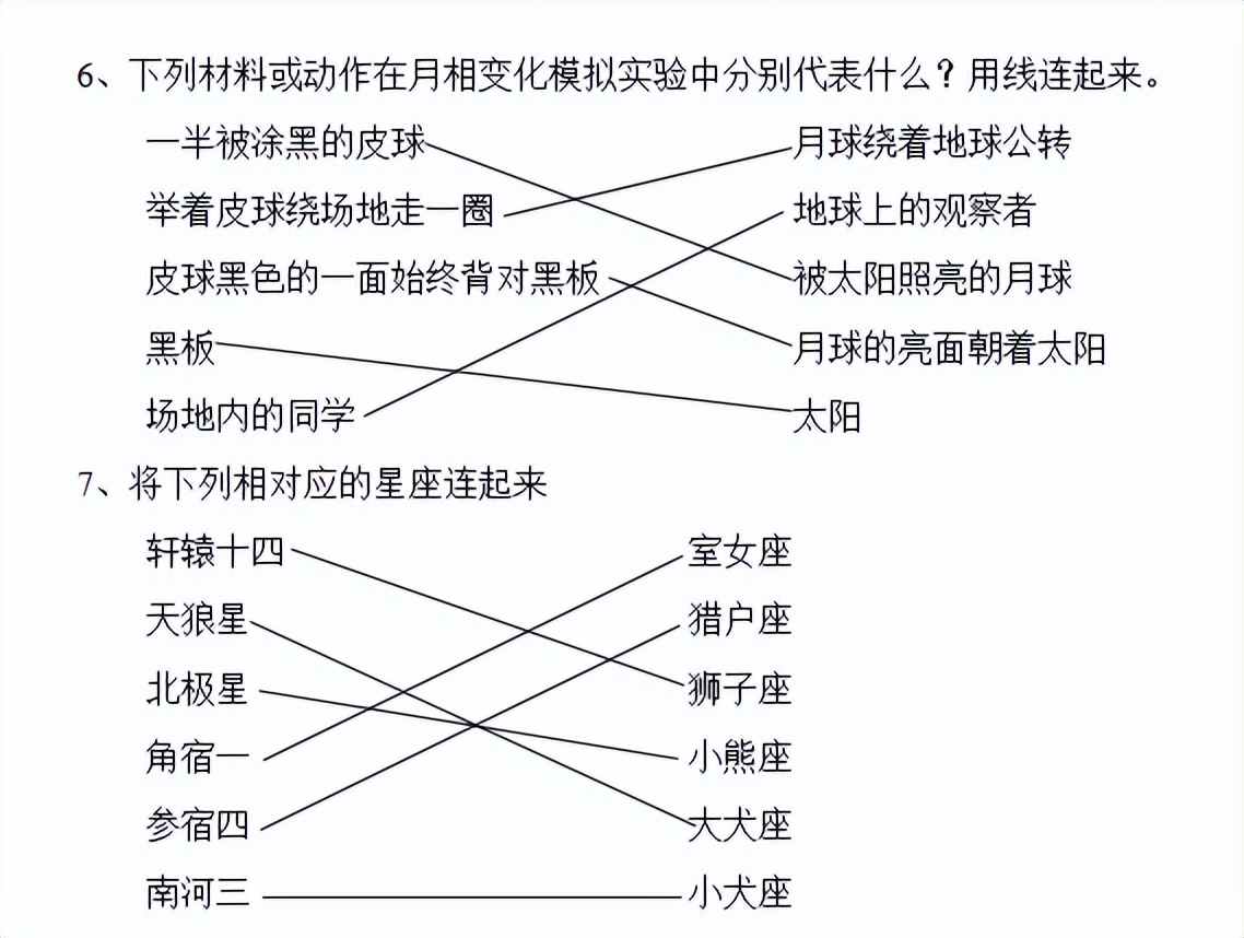 科教版小学六年级下册科学期末总复习资料第三单元宇宙