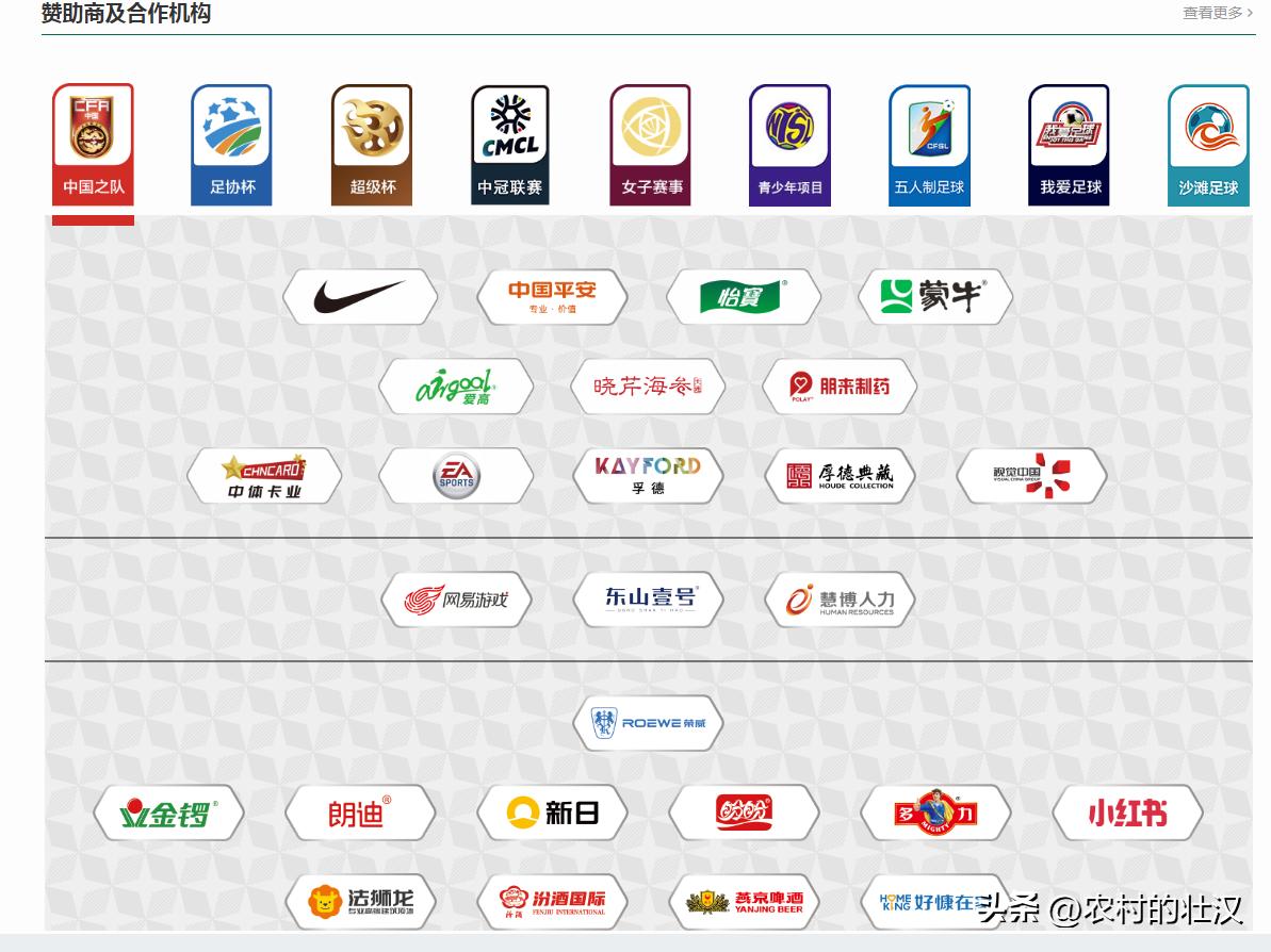 非专业运动员怎么参加比赛,中国足球职业联赛准入资格