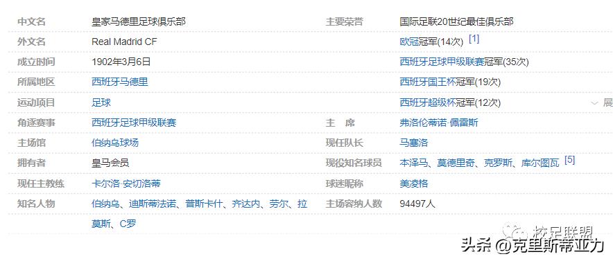 皇家马德里是哪个国家俱乐部,皇家马德里俱乐部球员名单