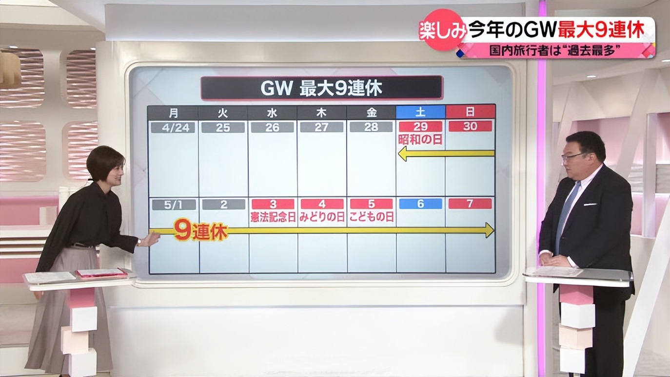 一周资讯|4月29日起，从日本回国不需要核酸证明！