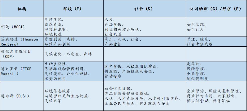 中国不动产最新消息,中国不动产所有权的发展演变