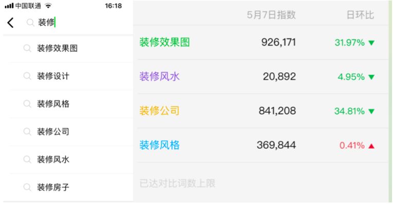 如何从公域流量池引流获客,全屋定制家具如何做引流