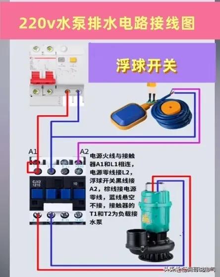 电工知识分享电路开关,电工百宝箱汇川变频器