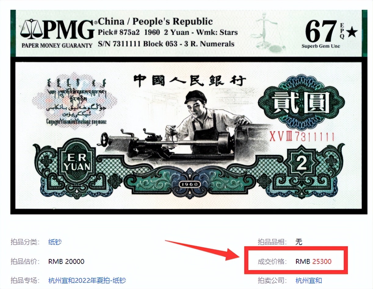 绿色纸币有哪些,为什么绿色的纸币升值好快