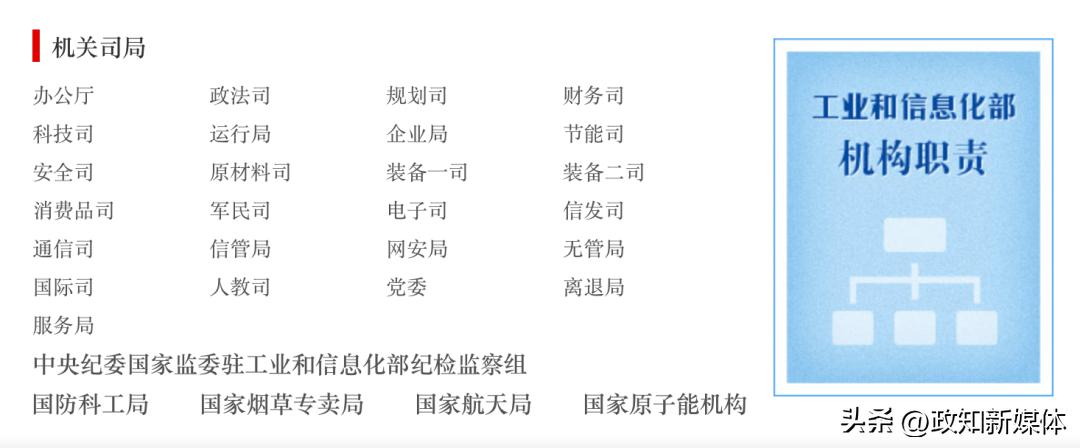确保*党**中央政令畅通！新任中央纪委委员透露：坚决查处三方面腐败问题