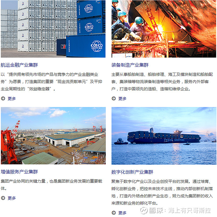 中远海控要翻身了,千帆过尽愿你归来仍是少年