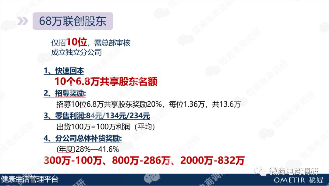 秘媞减肥靠谱吗,秘缇减肥