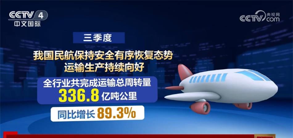 多领域火热数据勾勒中国经济活力,透过数据感知中国经济发展活力